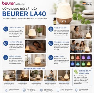 Đèn khuếch tán tinh dầu Beurer LA40
