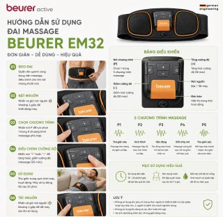 Đai massage Beurer Em32