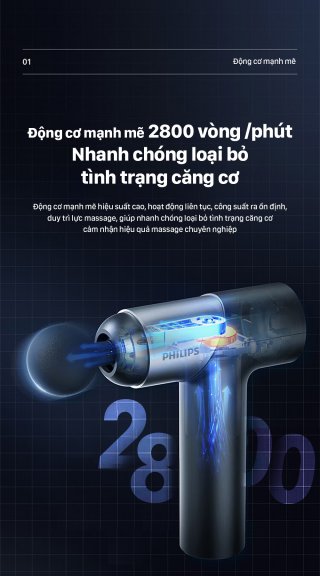 Súng massage fescial gun PHILIPS PPM7323