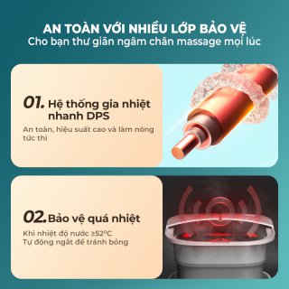 Bồn ngâm chân massage gấp gọn Philips PPM6502