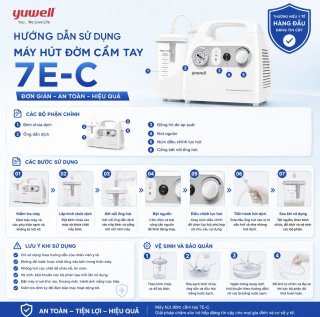 Máy hút đờm cầm tay Yuwell 7E-C