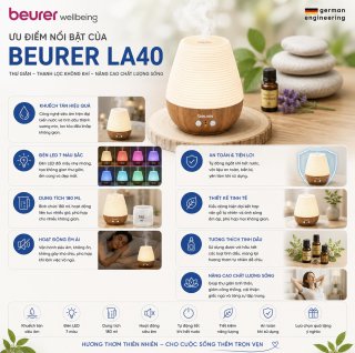 Đèn khuếch tán tinh dầu Beurer LA40