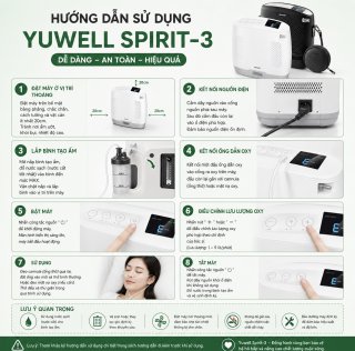 Máy tạo oxy xách tay Yuwell Spirit-3
