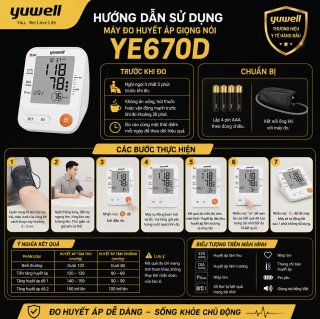 Máy đo huyết áp điện tử bắp tay Yuwell YE670D có giọng nói