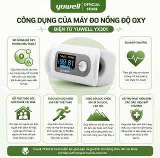 Máy Đo Nồng Độ Oxy Máu Đầu Ngón Tay Yuwell YX301 Chính Hãng
