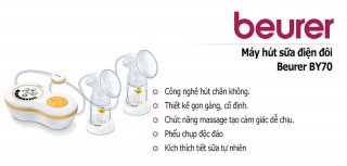 Máy hút sữa điện đôi BY70
