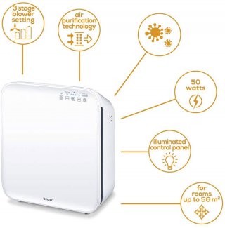 Máy Làm Sạch Không Khí LR310 với Hệ Thống lọc 3 Lớp Công Nghệ EPA