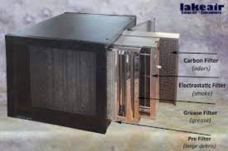Máy lọc khử mùi cao cấp LA2-RC2