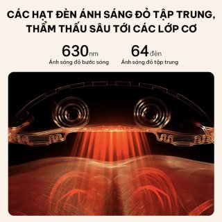 Máy massage cổ vai gáy SKG H5-2