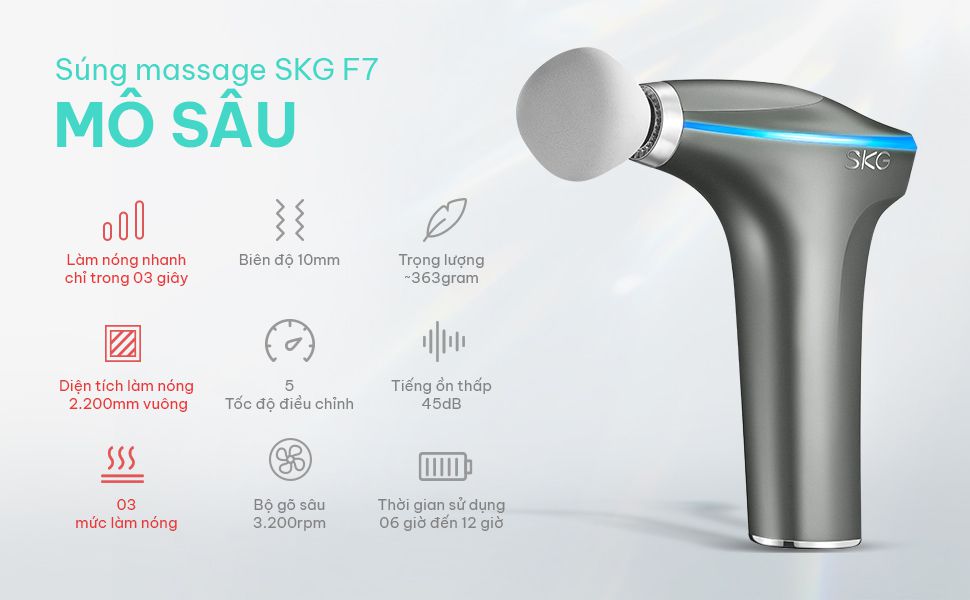 Súng Massage F7-E