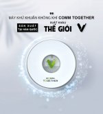 Máy khử khuẩn công nghệ Bio-Plasma Comm Together dùng trong xe ô tô