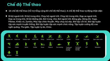 Đồng Hồ Thông Minh Smart Watch SKG V7 Pro