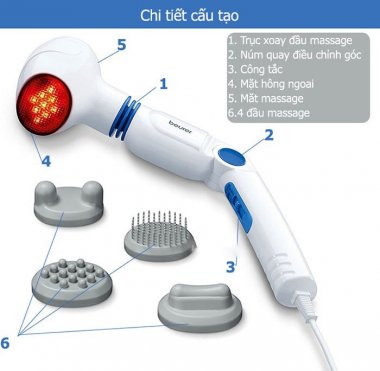 Máy massage cầm tay có đèn hồng ngoại Beurer MG40