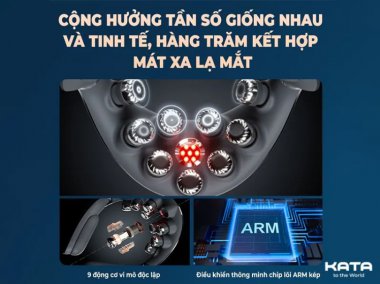 Máy Massage Cổ SKG G7 Pro Fold