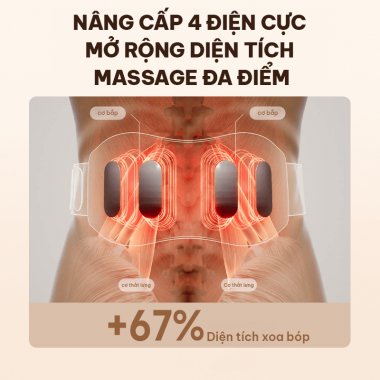 Máy Massage Lưng SKG K5 Pro Max