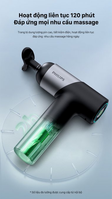 Súng massage fescial gun PHILIPS PPM7323