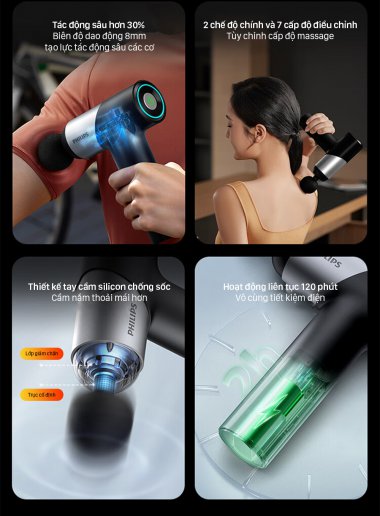 Súng massage fescial gun PHILIPS PPM7323